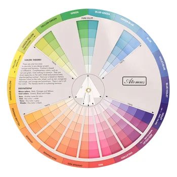 Цветовой круг для одежды, креативный цветовой круг, диаграмма цветового круга, Колесо смешивания цветов, колесо цветовой гаммы