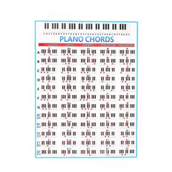 Аккорды фортепиано Диаграмма гамм Последовательность аккордов Мастер-фортепиано 88 клавиш Справочный плакат для фортепиано Музыкальное Оформление стен для учителей и студентов