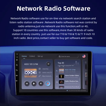 Онлайн-сетевая радиостанция NAVISTART используется для автомобильного радиоприемника T10 T18 T3 T1 Поддержка 10 стран, более 30 видов станций